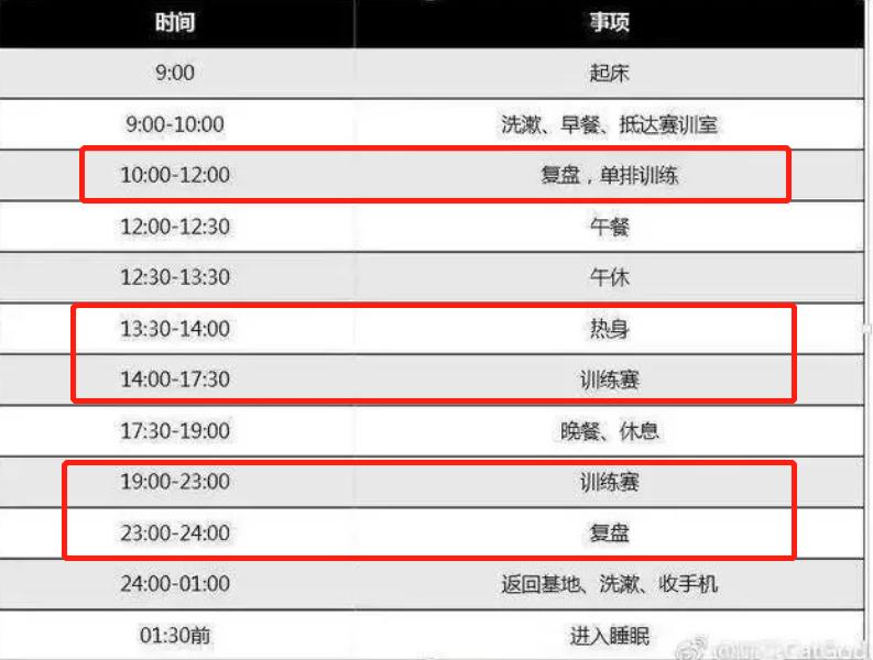 背负骂名，8年身价超5000万！23岁的“网瘾少年”，值得一句认可