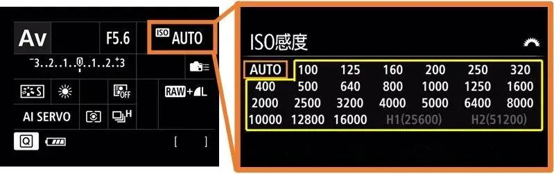 单反夜间拍摄要提高感光度吗,单反摄影入门基础什么是感光度