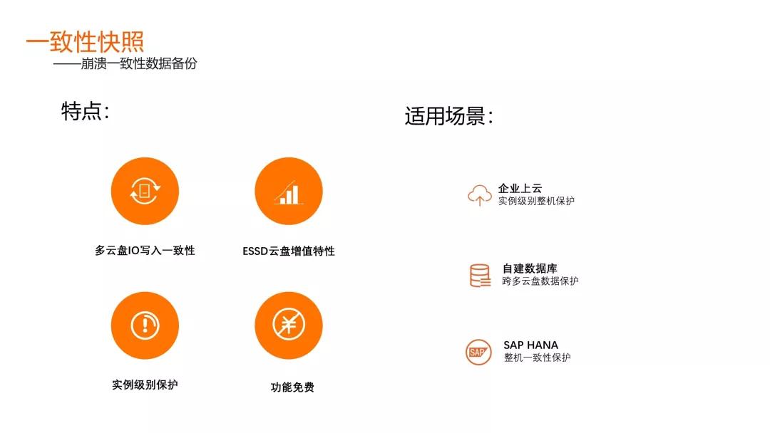 ecs保护状态和备用状态,ecs云服务器备份数据