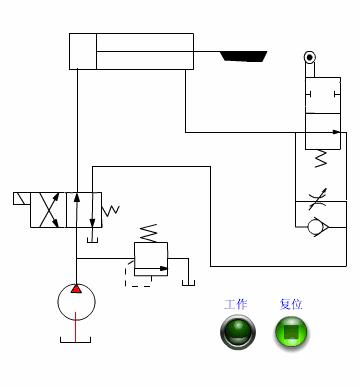 液压与气动传动原理+64个动图