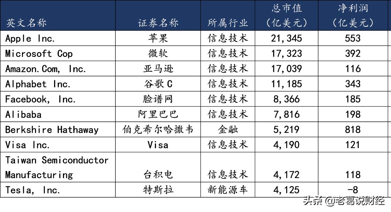 终于有人把换手率讲透了,科技股未来三年的投资机会