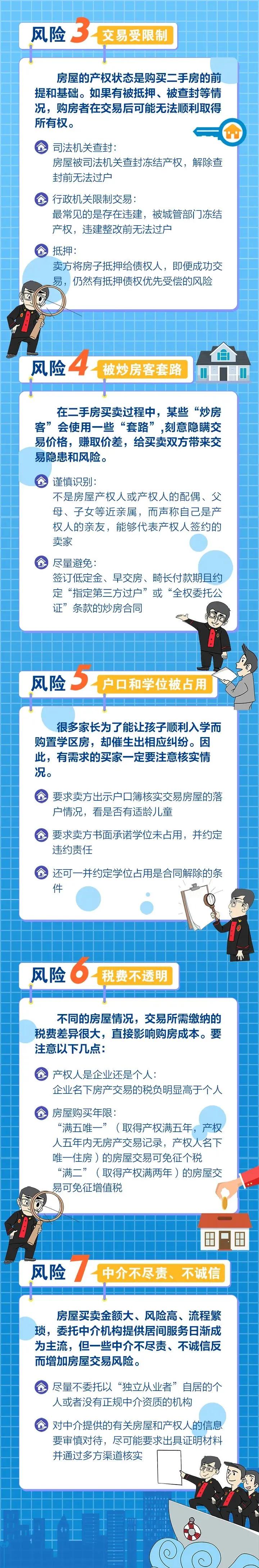 二手房交易时必懂的法律常识,二手房交易重大事项告知