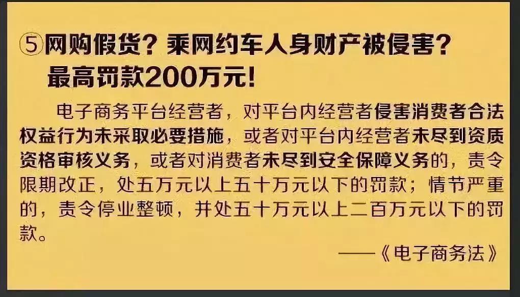 电商法出台后电商何去何从,电商法关于电商平台乱罚款规定