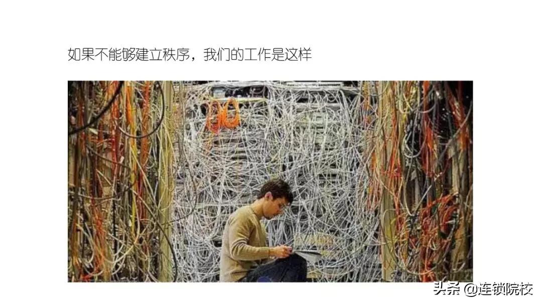 木屋烧烤运营管理标准化一览图,木屋烧烤门店运营管理手册