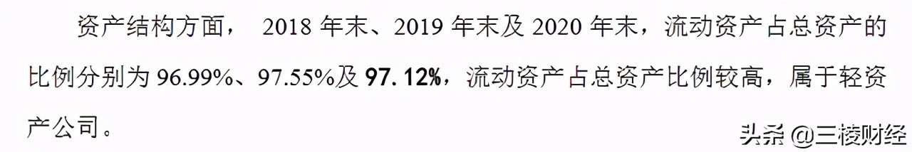 三维天地2022年收入,三维天地项目经理