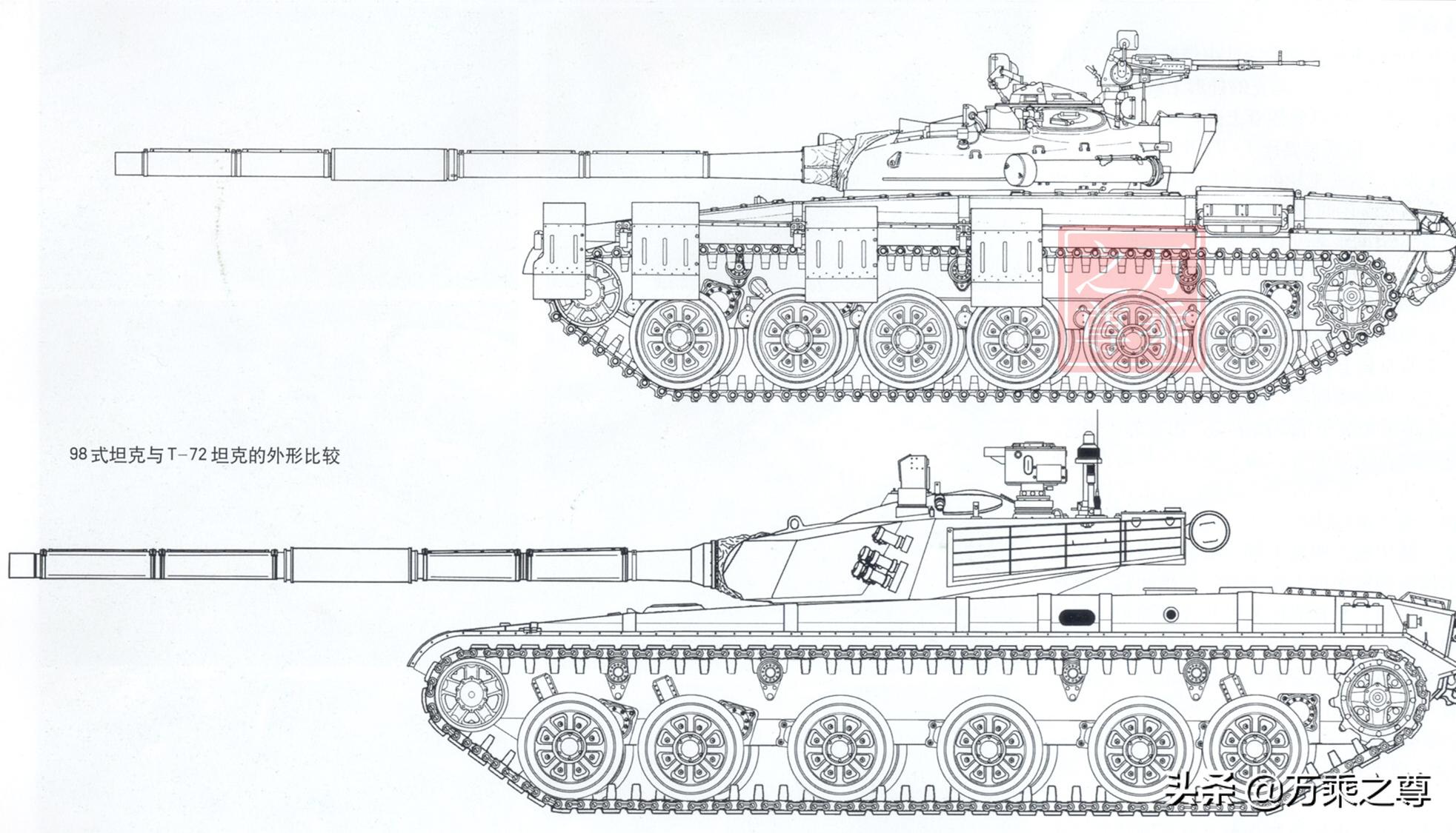 青出于蓝，各国改良的T-72坦克均是二三流，中国硬改成一流