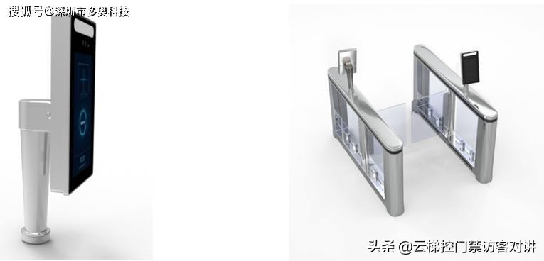 一脸（码、卡）通技术方案（访客、通道、门禁、梯控、票务等）