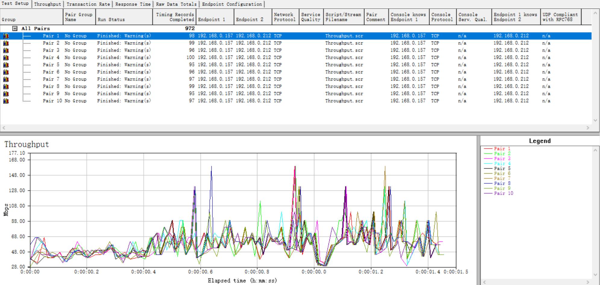 360路由器v6怎么组建全屋wifi,360wifi6路由器怎么组网