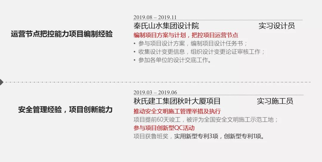 做简历用什么模板,个人简历模板推荐hr怎么制作