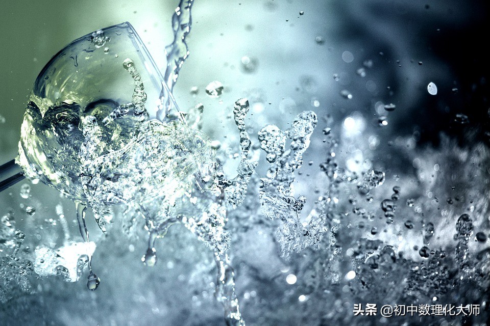 求教小分子水到底是什么水,小分子水是什么样