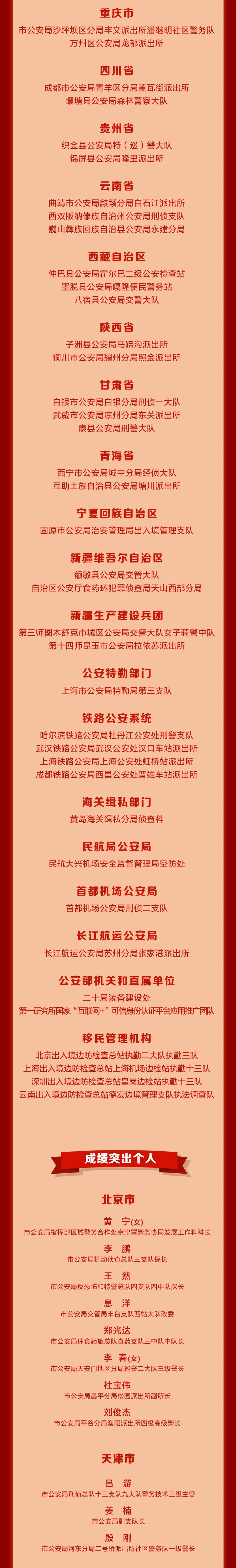 全市公安机关先进典型受表彰,全国优秀公安局表彰名单