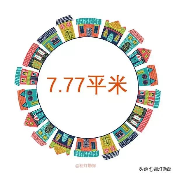 地勘工资标准,地勘单位待遇