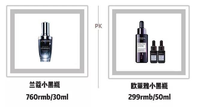 sk2同价格替代品,推荐skii替代品