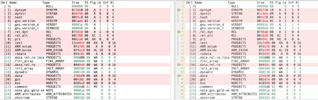 优化加速哪里找,app启动优化