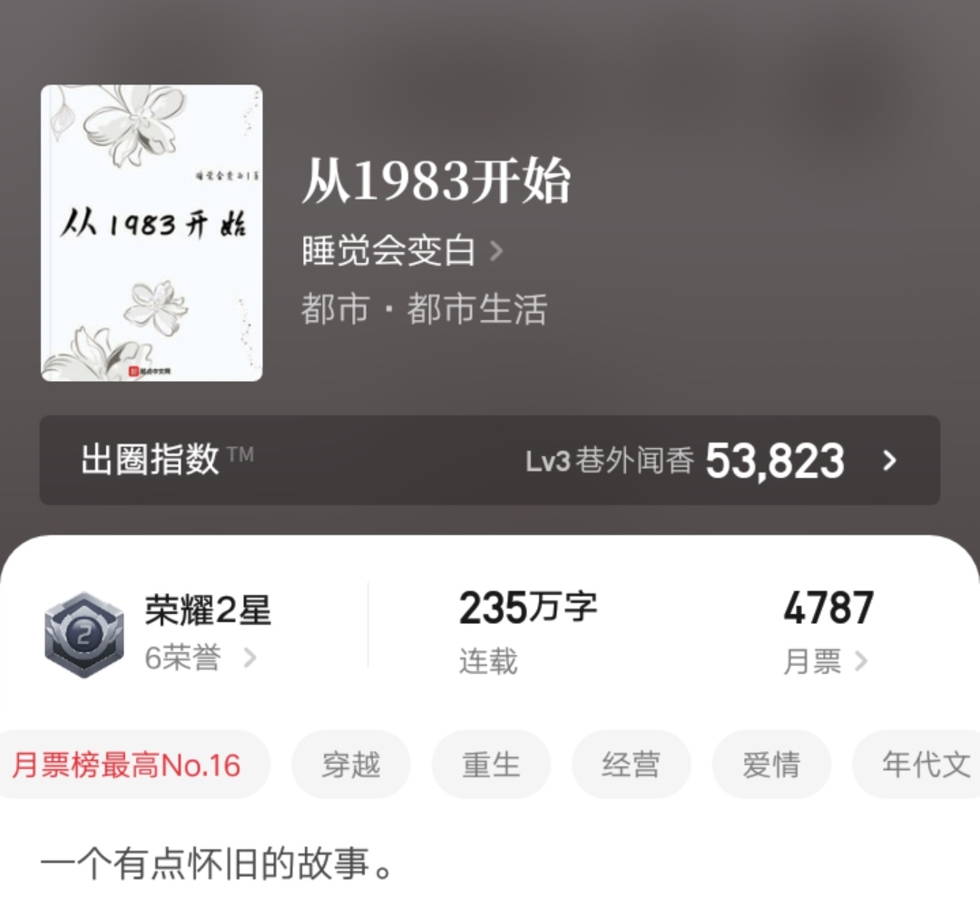 17本12月完结的精品小说汇总，玄幻都市为主，你看过哪些呢？