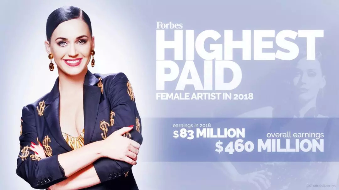 明星的副业是什么,明星副业比你还努力