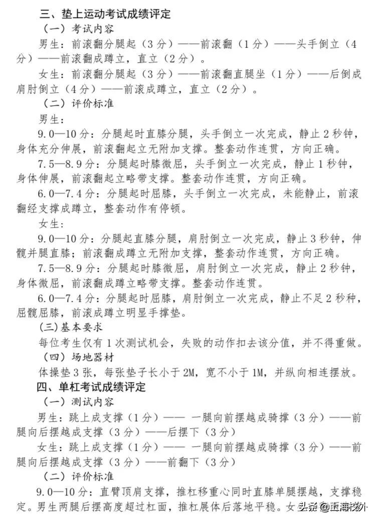 上海体育中考跳箱评分标准,上海中考体育仰卧起坐评分标准