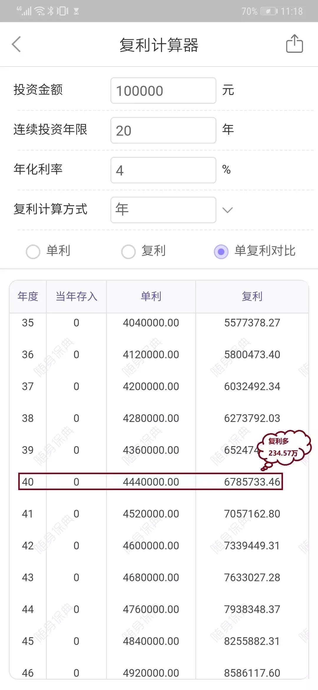 3%的复利相当于单利多少,复利比单利能相差多少
