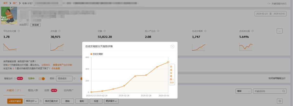 淘宝搜索直通车卡位技巧是什么,2021淘宝直通车人群玩法干货