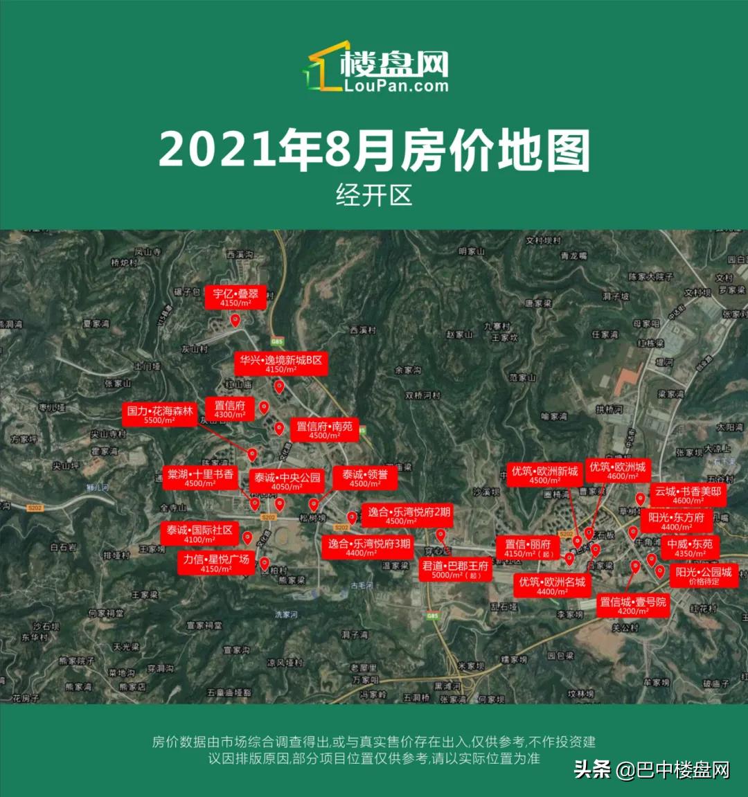 四川巴中房价2021年房价走势,巴中恩阳区房价2020新楼盘