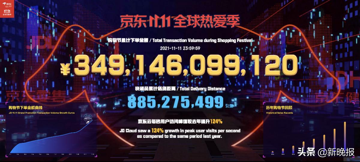 京东在乡村振兴方面的做法,京东助力乡村振兴