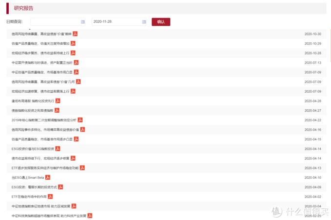 基金投资小白必看系列,做一个合格的股民