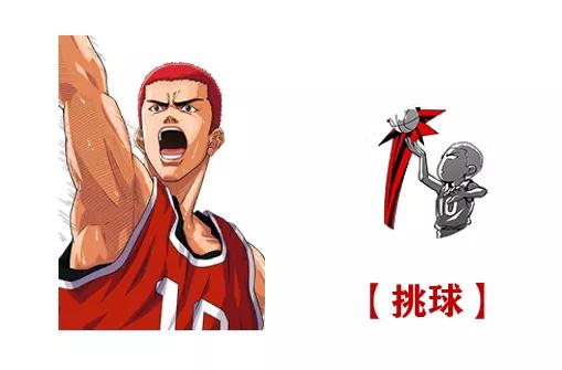 灌篮高手手游所有球员技能介绍,灌篮高手手游技能详解