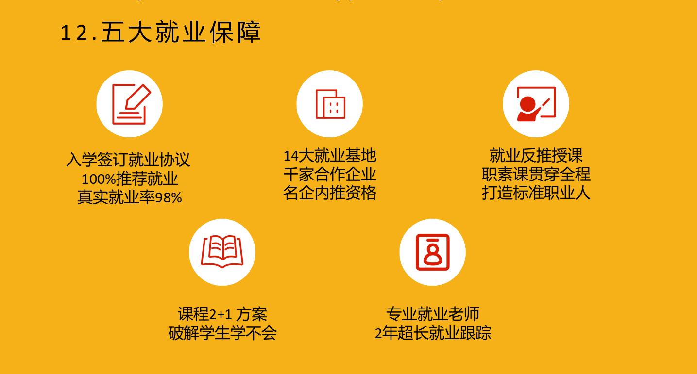 湖南单招设计专业好的学校,湖南初中学历提升热门专业
