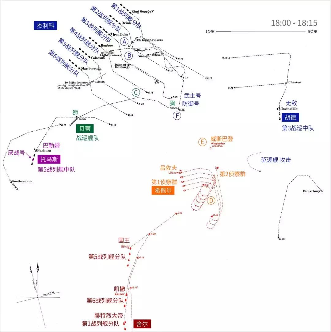 战列舰三国志-“厌战”号（2）浴血日德兰