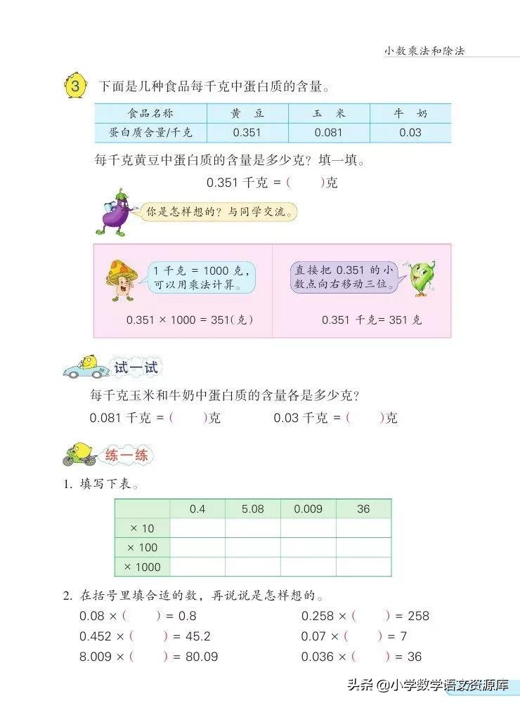 苏教版五年级上册数学电子课本,苏教版数学五年级上册目录