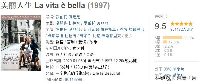 讲述颓废到振作的励志电视剧,讲述颓废到振作的励志影视