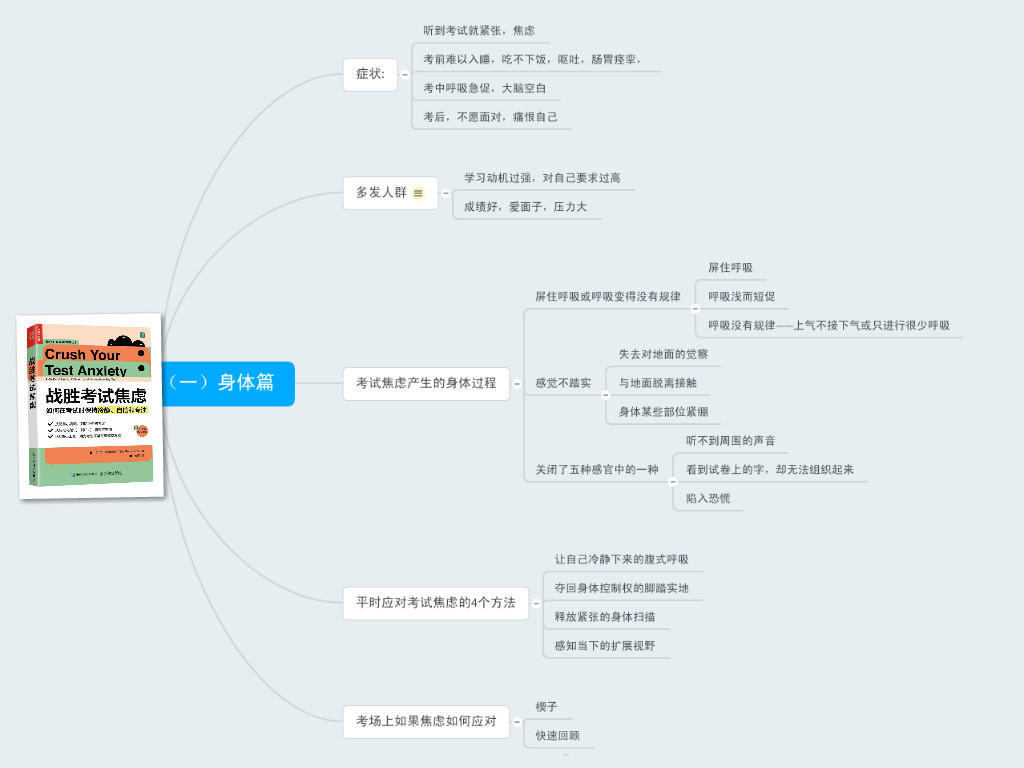 一提考试就情绪崩溃怎么办,一提到考试就开心不起来