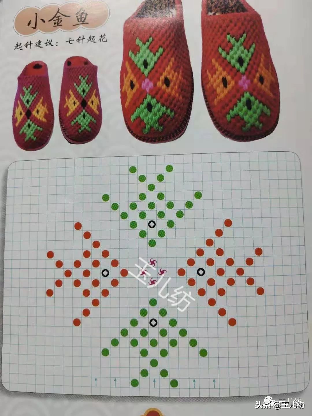 毛线拖鞋图纸200款玉儿纺图片,毛线拖鞋图纸200款玉儿纺