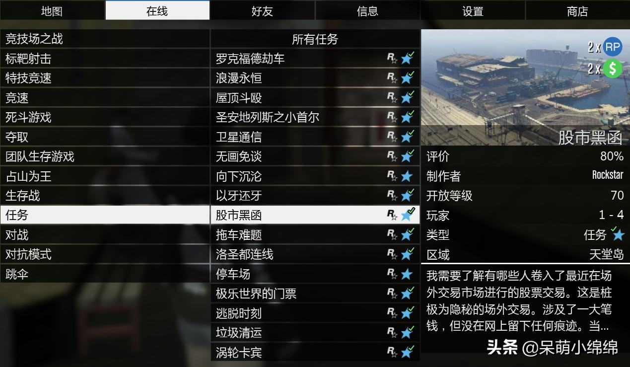 0826期GTA5在线模式折扣内容简报