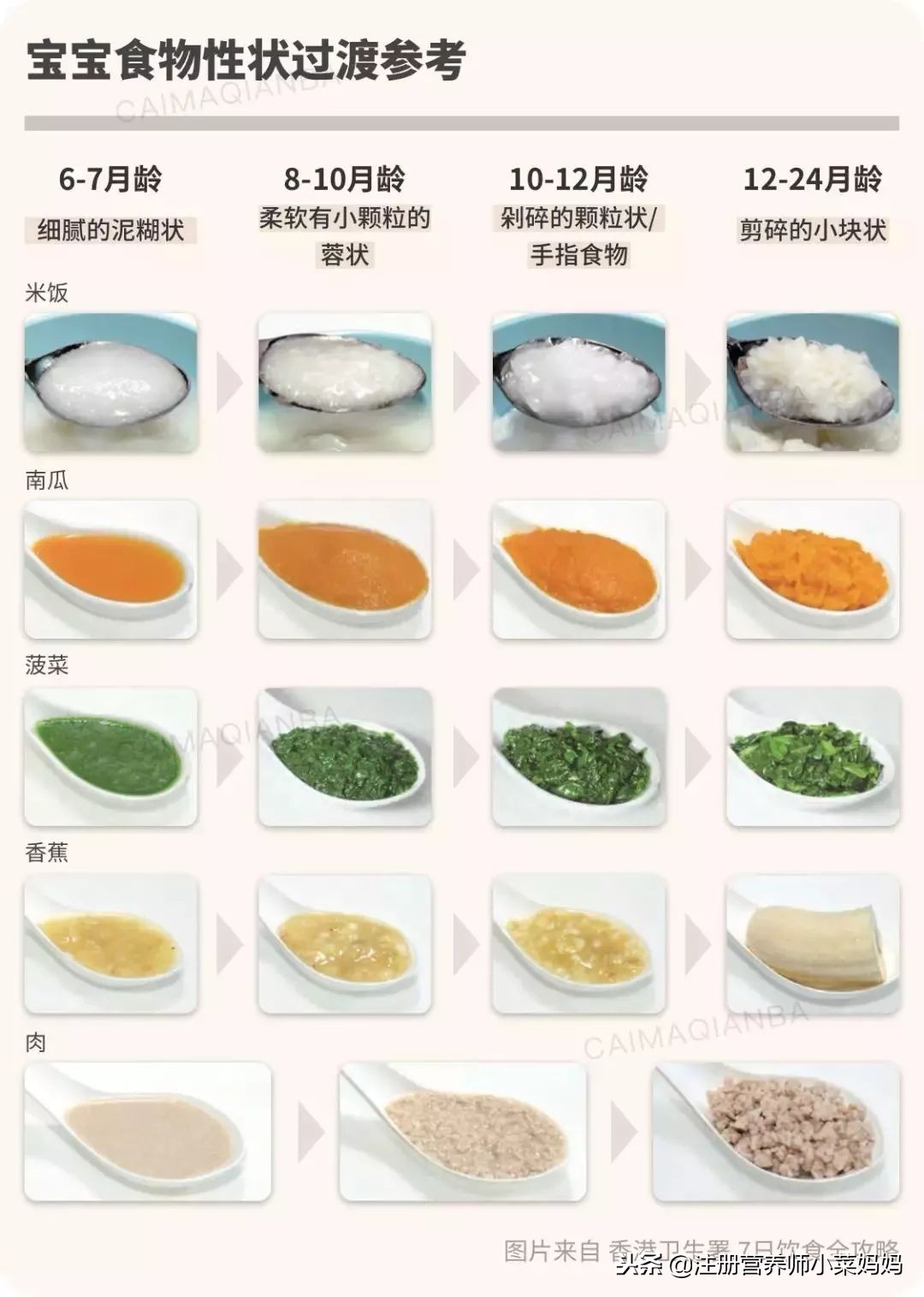 孩子突然能吃饭是什么原因,宝宝最近不吃饭怎么回事啊