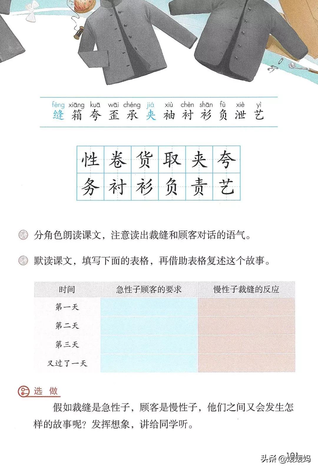 人教版三年级下册语文课本知识点,三年级语文下册课本66页续编故事