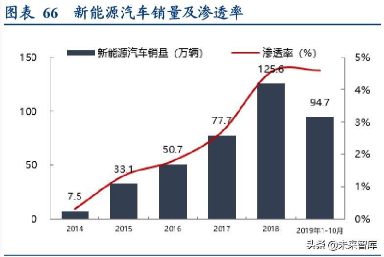 24年高压电容器市场分析报告,电容行业经济形势预测