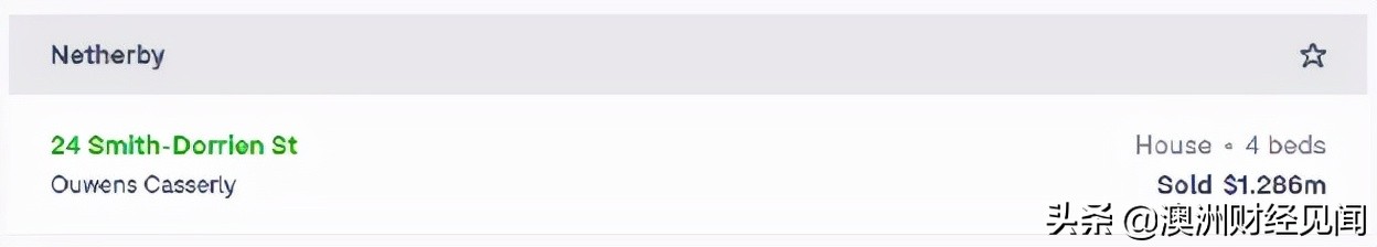 澳洲地产现状视频,澳洲房产投资衰退