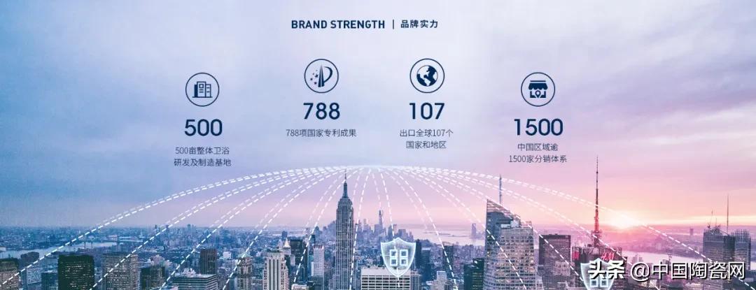 浪鲸卫浴是哪里的品牌,浪鲸卫浴世界品牌