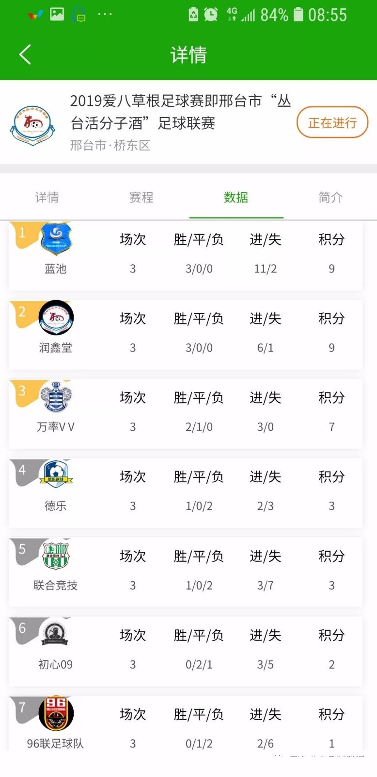 丛台活分子篮球比赛,丛台酒活分子v8整箱