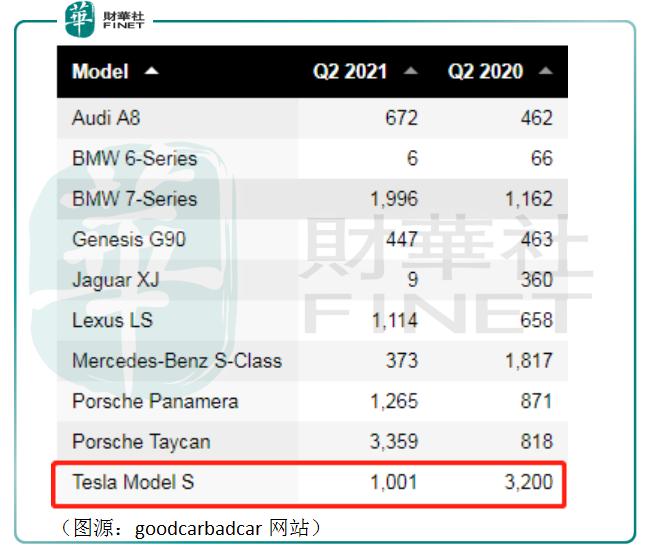 财华洞察新动向,贾跃亭最新上市计划