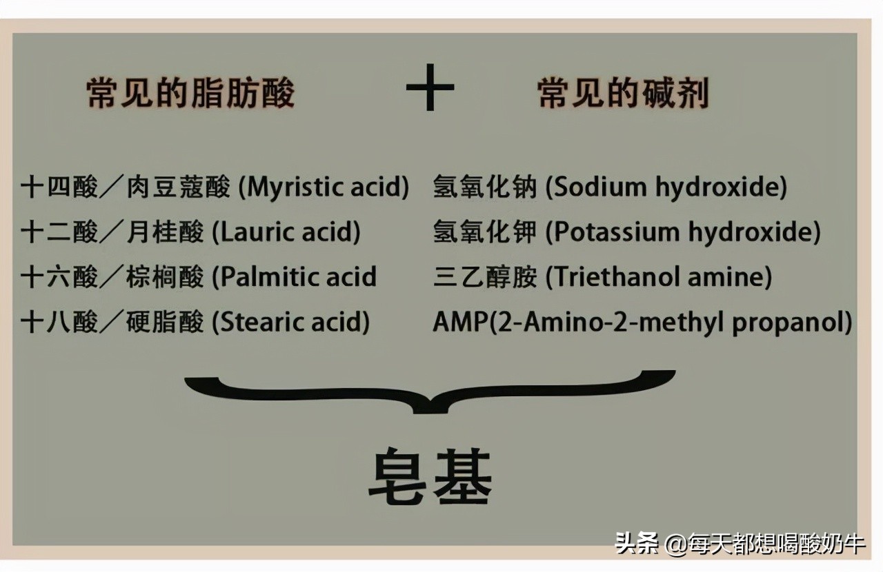 脸部泛红红血丝补水可以改善吗,脸部泛红怎么改善皮肤薄