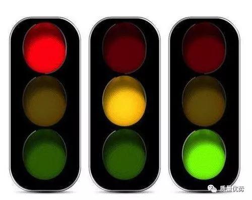 可视化管理推行要点,可视化管理的五个方面