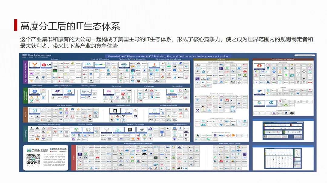 csdn在长沙,长沙csdn