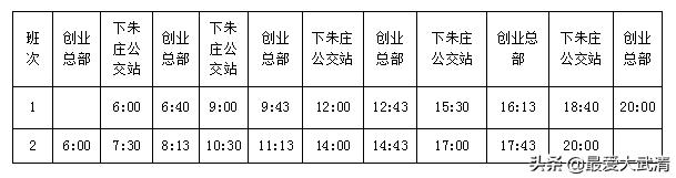 武清最新917路公交停运了吗,武清最新交通消息