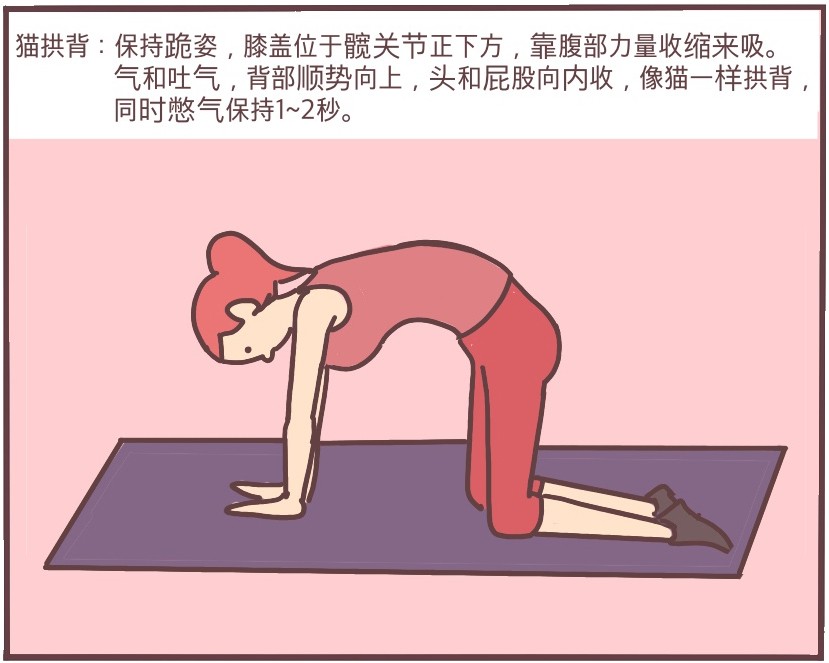 快速测一测，你的腰椎间盘还好吗？