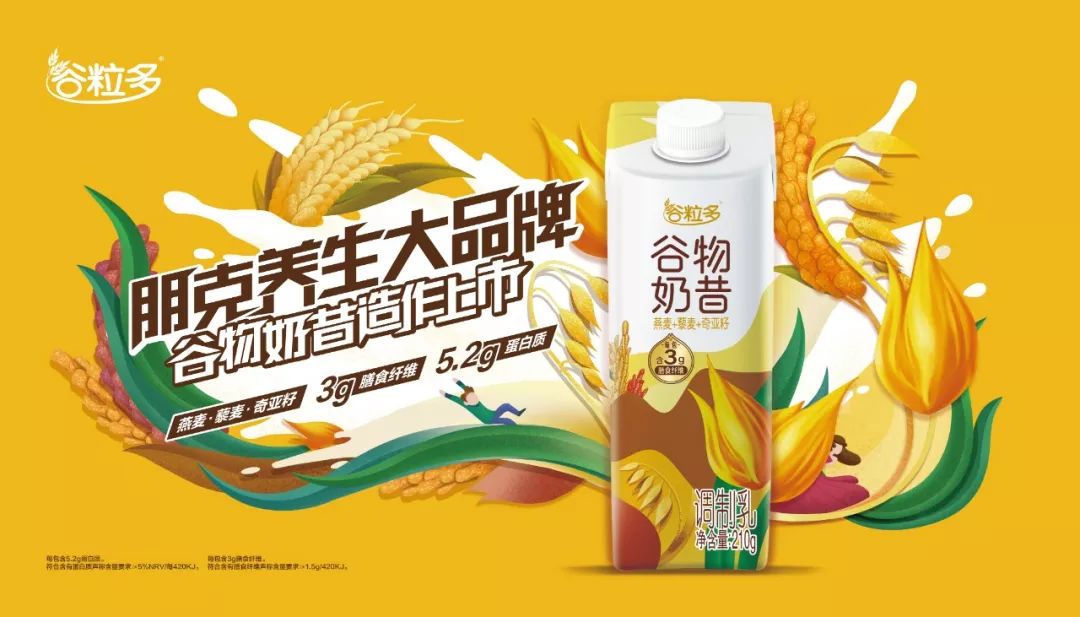 浠ｉ椋熷搧甯傚満,璋风墿浠ｉ楗枡鍙戝睍鐜扮姸鍒嗘瀽