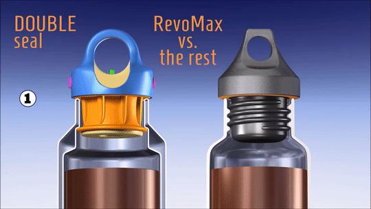 ins网红保温杯高颜值,国外爆火的保温杯