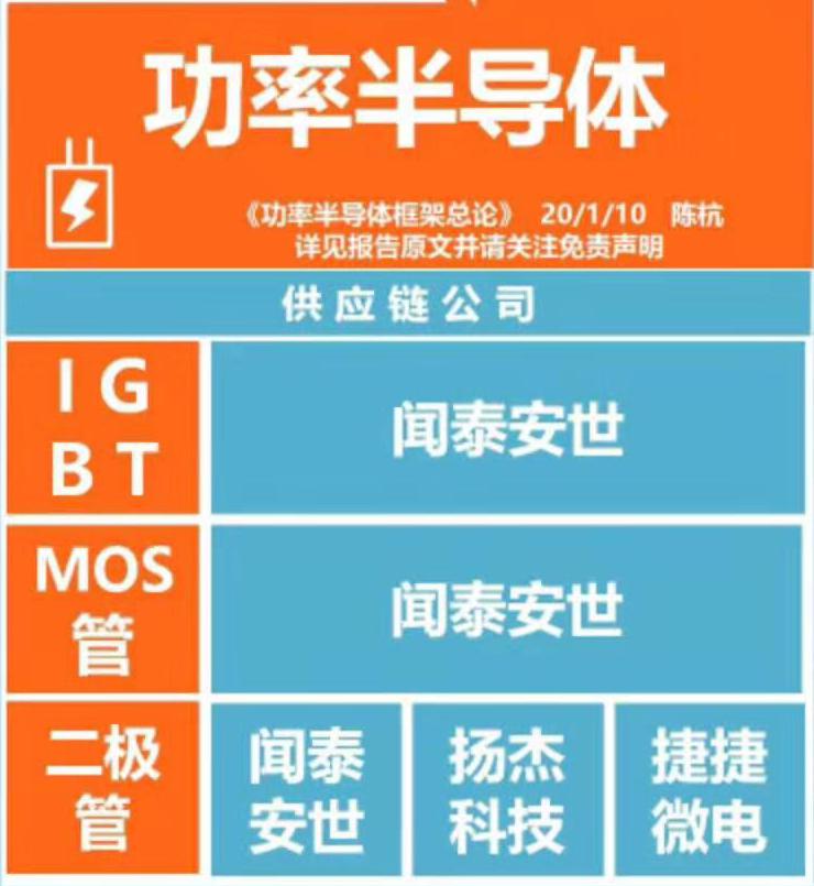 2023闻泰科技odm一年出货多少部,闻泰科技是中国最大的odm工厂吗
