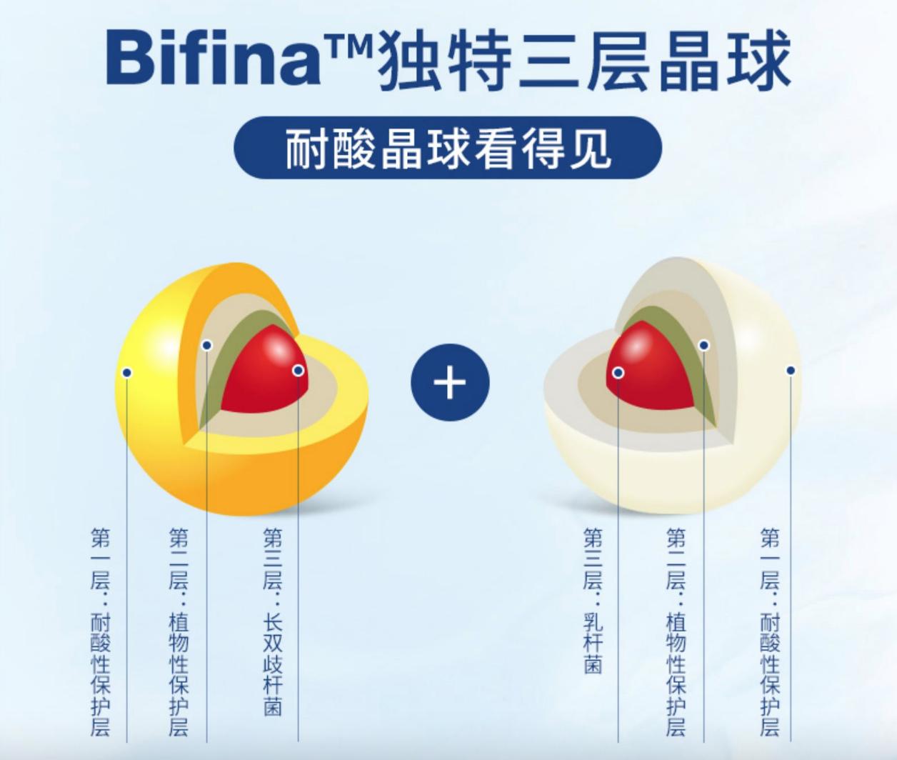 森下仁丹益生菌礼盒装,森下仁丹益生菌旗舰店